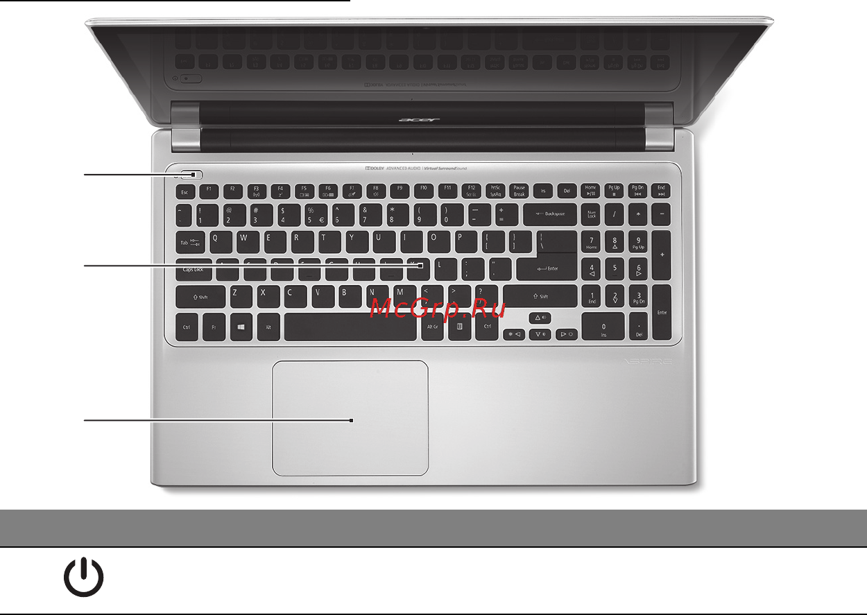 Acer ASPIRE V5-571P [1194/3496] Näppäimistönäkymä