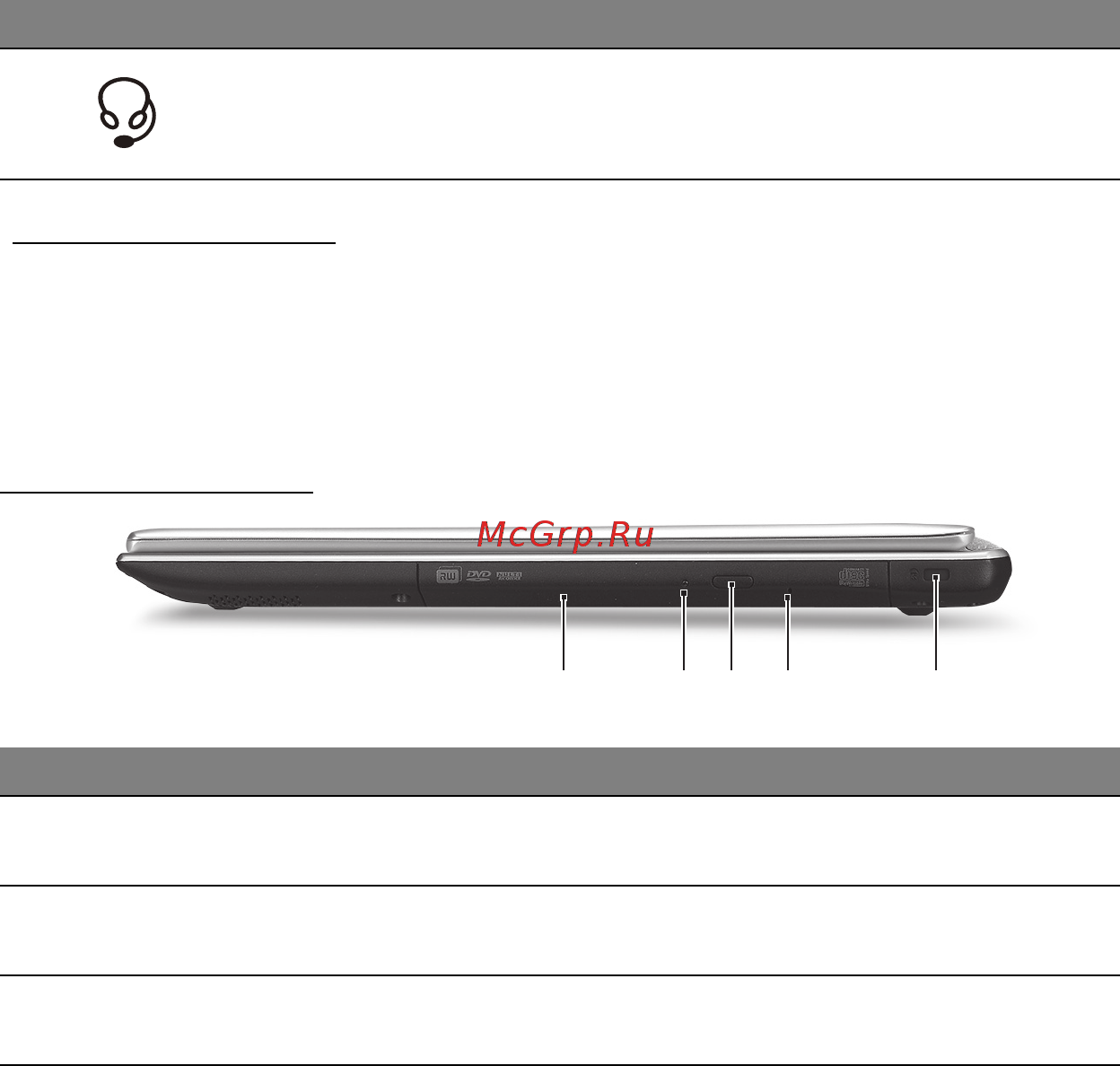 Acer ASPIRE V5-571P [1197/3496] 3 2 5 4