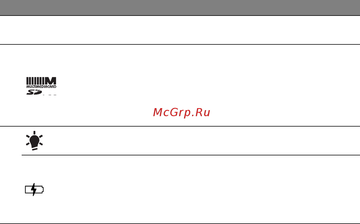 Acer ASPIRE V5-571P Инструкция по эксплуатации онлайн [1311/3496] 97665