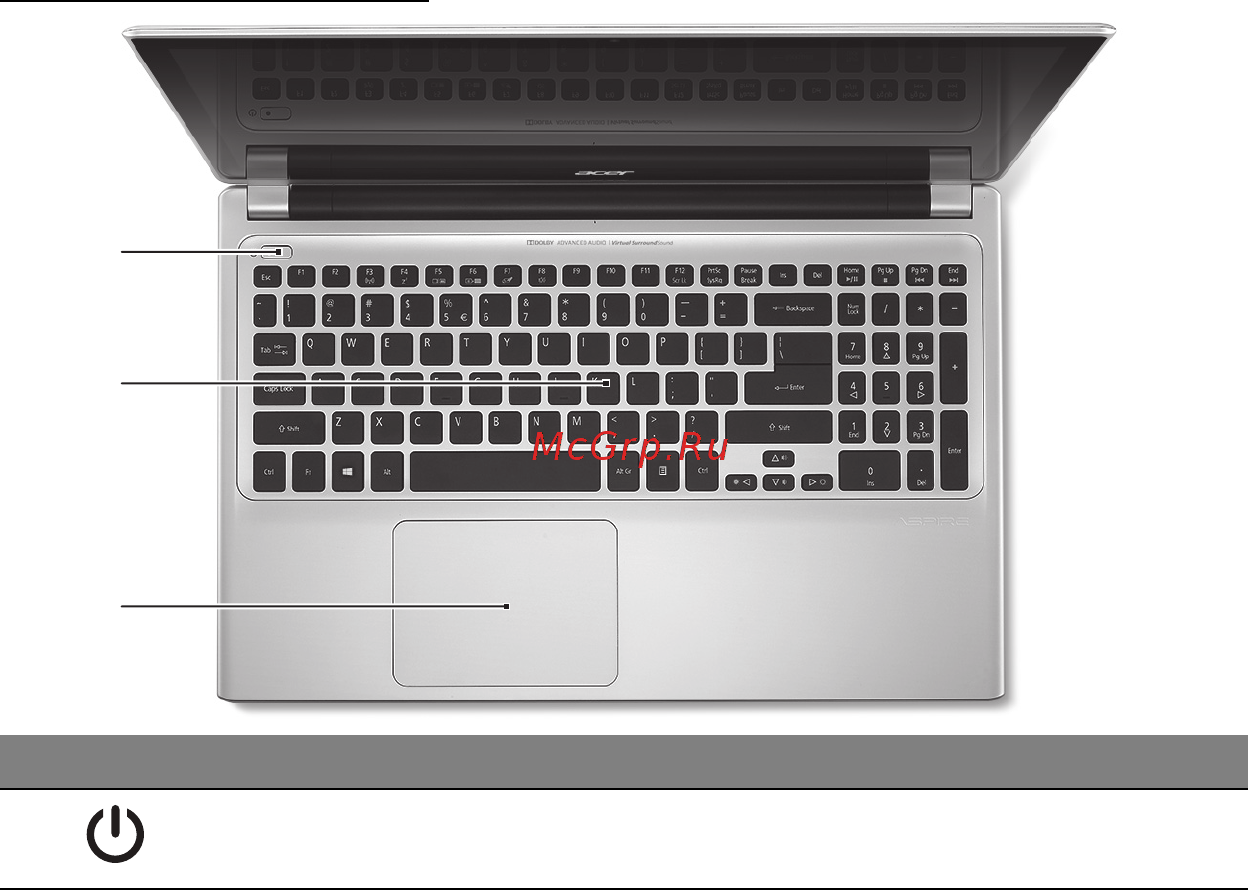 Acer ASPIRE V5-571P [1312/3496] Вид клавиатуры