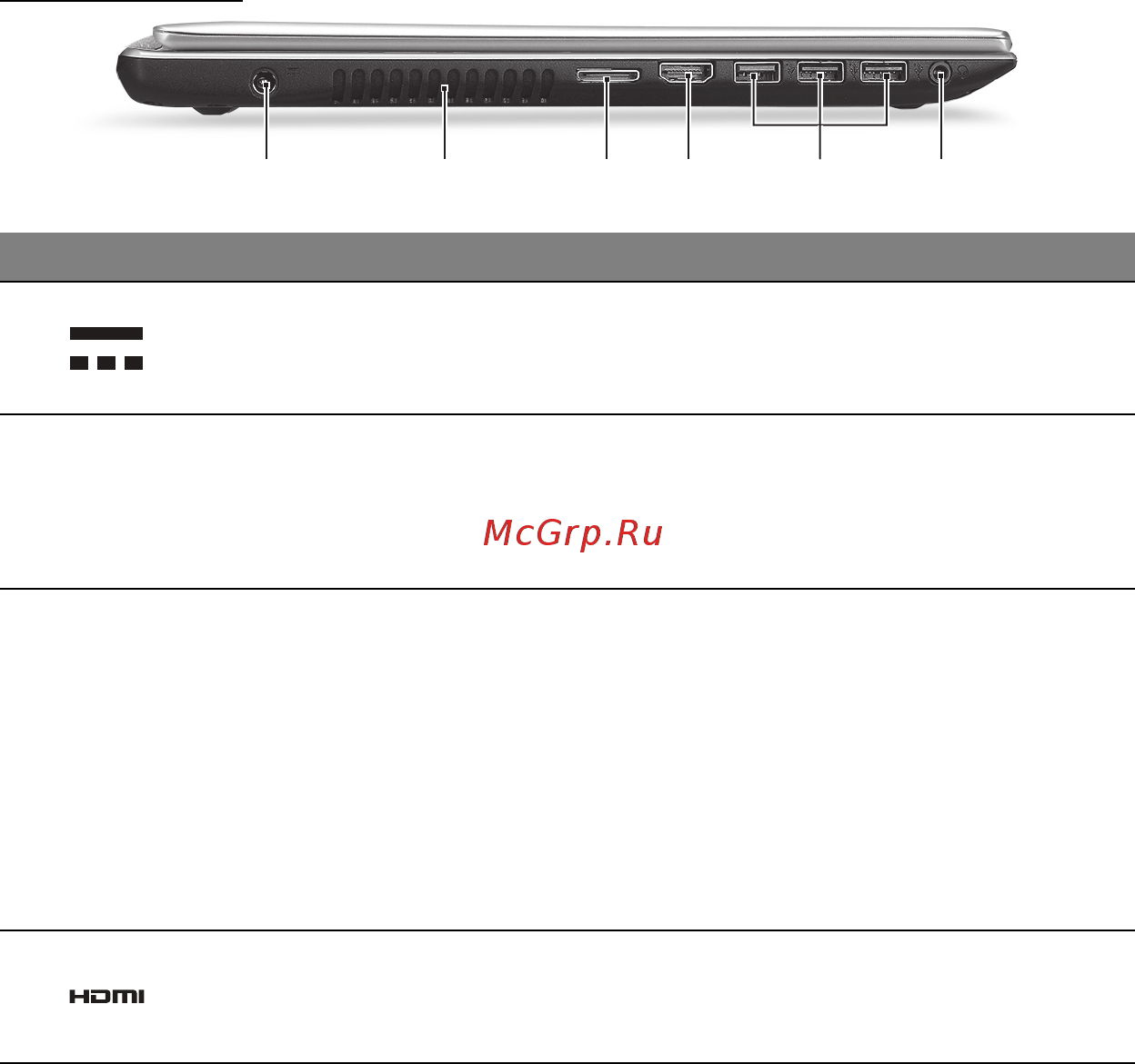 Acer ASPIRE V5-571P [1314/3496] Вид слева