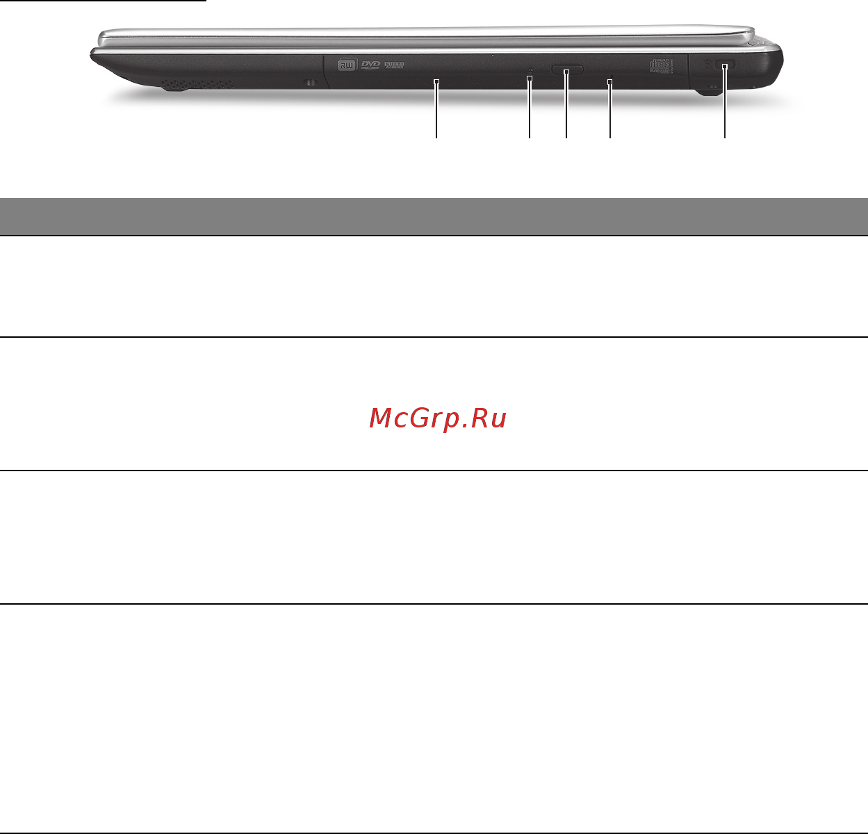 Acer ASPIRE V5-571P [1316/3496] Вид справа