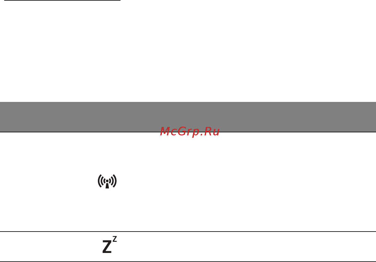 Acer ASPIRE V5-571P [1322/3496] Горячие клавиши