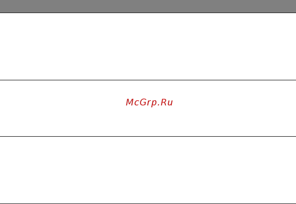 Acer ASPIRE V5-571P Инструкция по эксплуатации онлайн [1367/3496] 97665