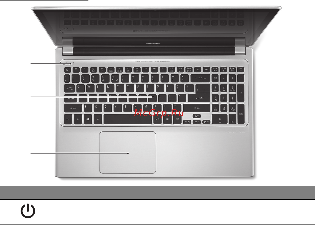 Acer ASPIRE V5-571P [137/3496] Vue du clavier