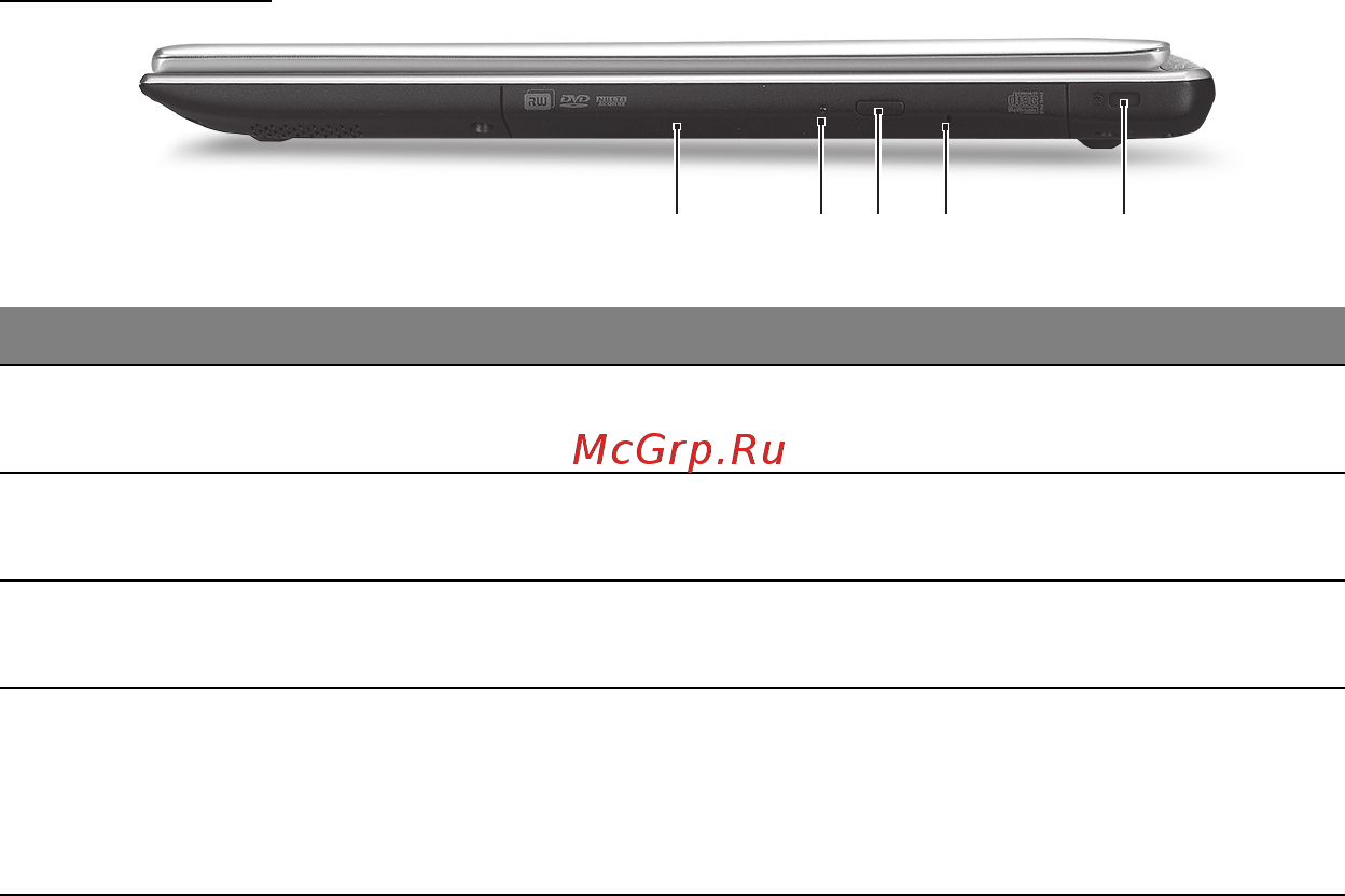 Acer ASPIRE V5-571P [140/3496] Vue droite