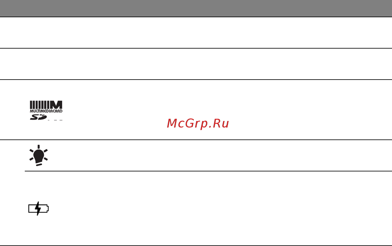 Acer ASPIRE V5-571P Инструкция по эксплуатации онлайн [1441/3496] 97665