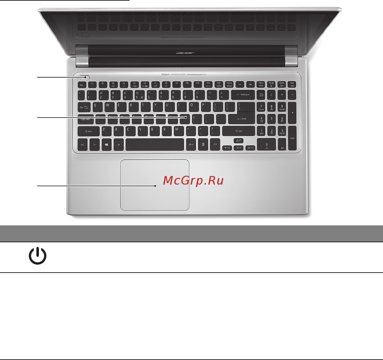Acer ASPIRE V5-571P [1442/3496] Widok klawiatury