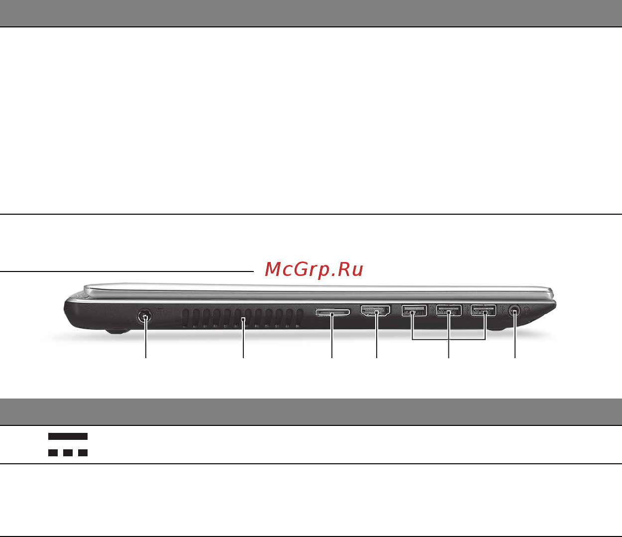 Acer ASPIRE V5-571P [1443/3496] Widok z lewej strony
