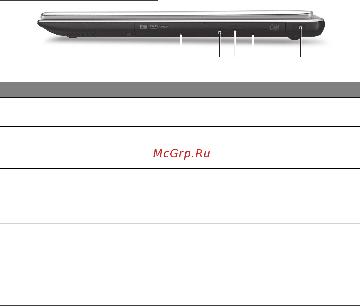 Acer ASPIRE V5-571P [1445/3496] Widok z prawej strony