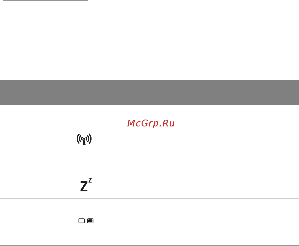 Acer ASPIRE V5-571P [145/3496] Touches spéciales