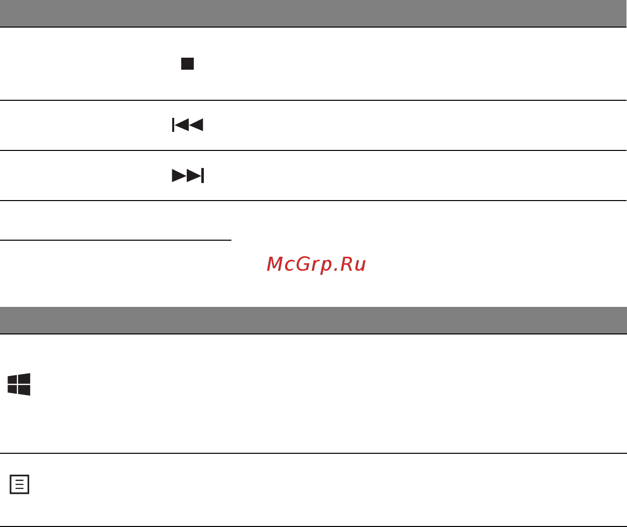 Acer ASPIRE V5-571P [1452/3496] Klawisze windows