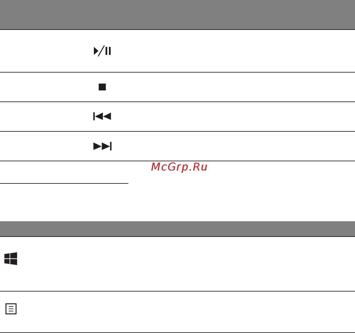 Acer ASPIRE V5-571P [147/3496] Touches windows