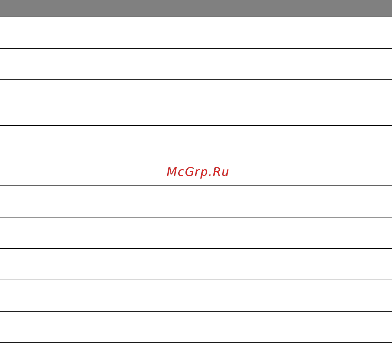 Acer ASPIRE V5-571P Инструкция по эксплуатации онлайн [1531/3496] 97665