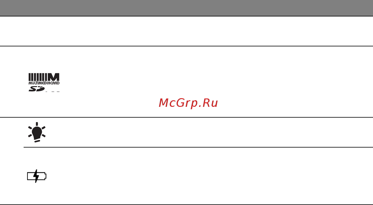 Acer ASPIRE V5-571P Инструкция по эксплуатации онлайн [1566/3496] 97665