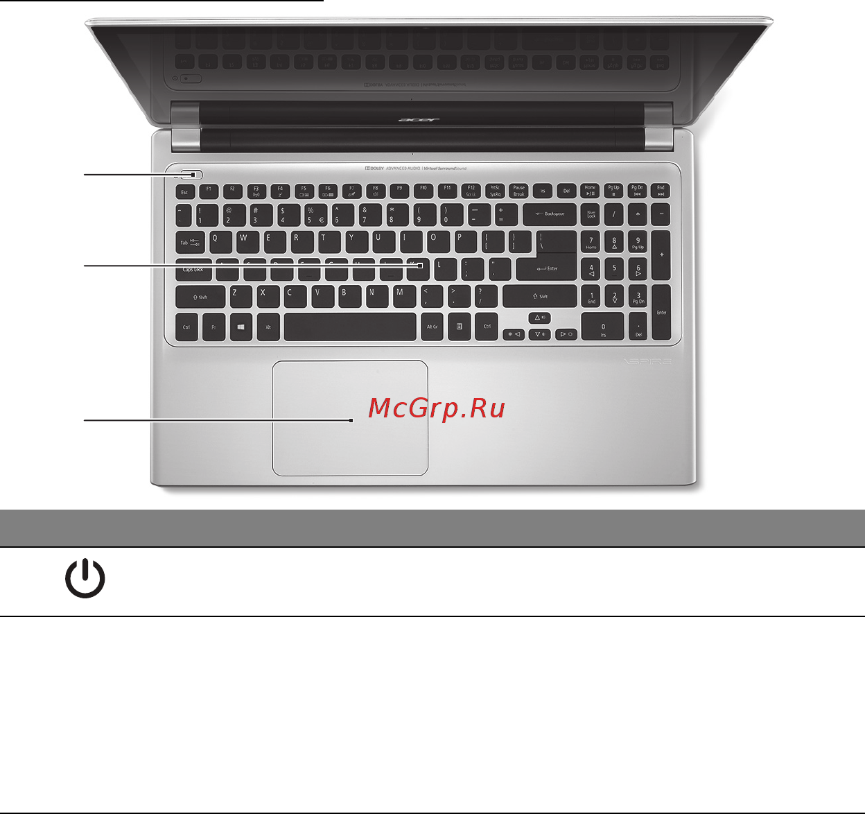 Acer ASPIRE V5-571P [1567/3496] Billentyűzet nézete