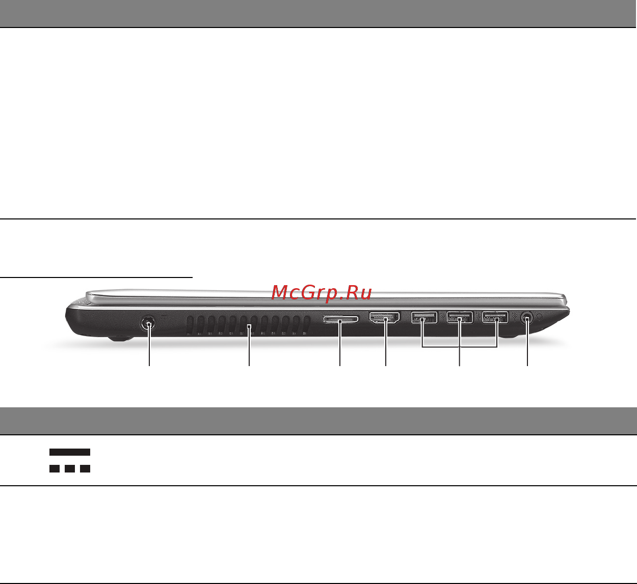 Acer ASPIRE V5-571P [1568/3496] Bal oldali nézet