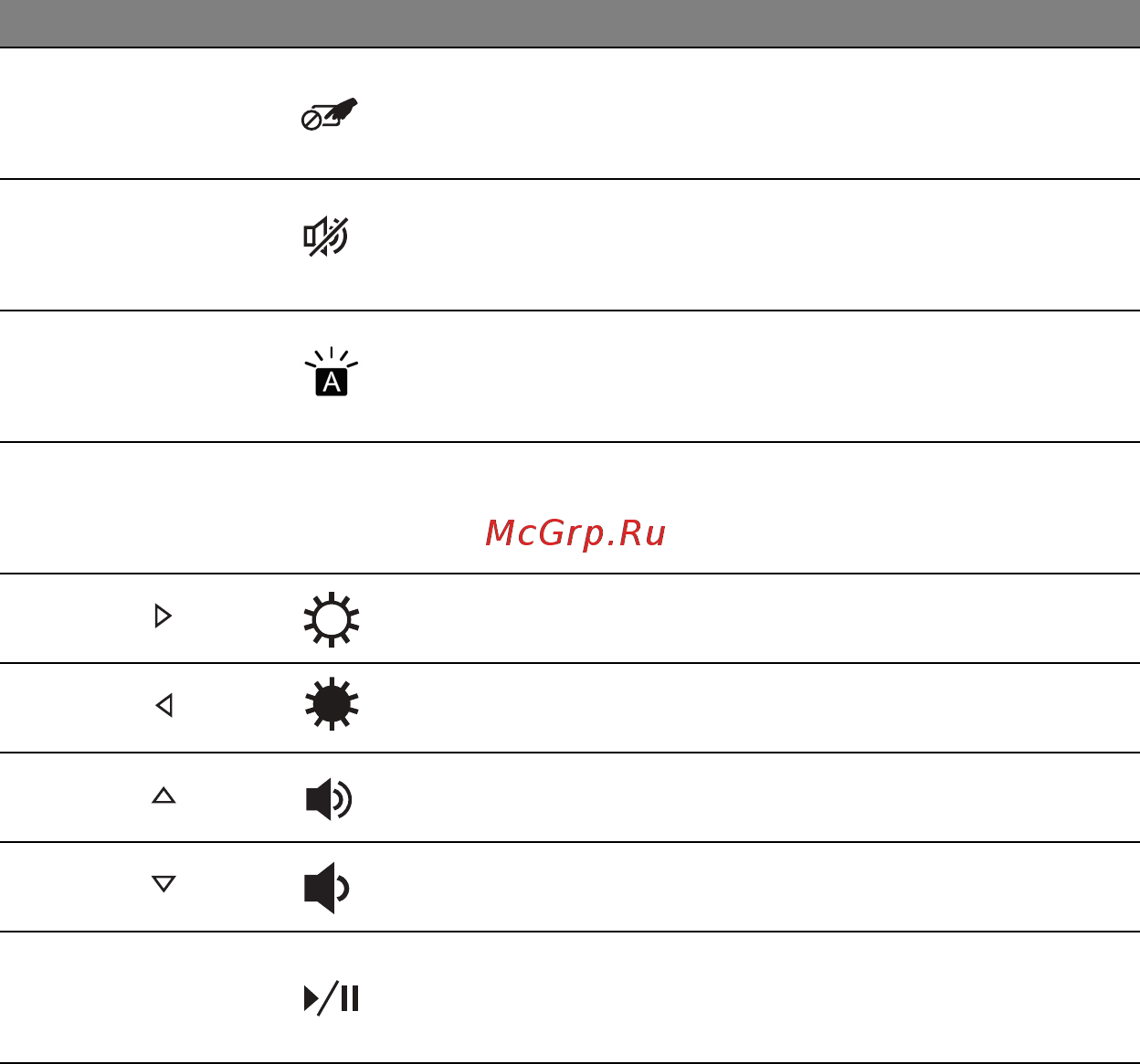 Acer ASPIRE V5-571P Инструкция по эксплуатации онлайн [1577/3496] 97665