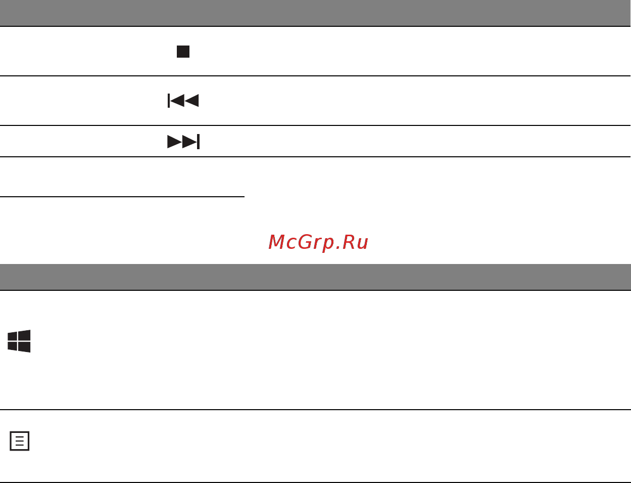 Acer ASPIRE V5-571P [1578/3496] Windows billentyűk
