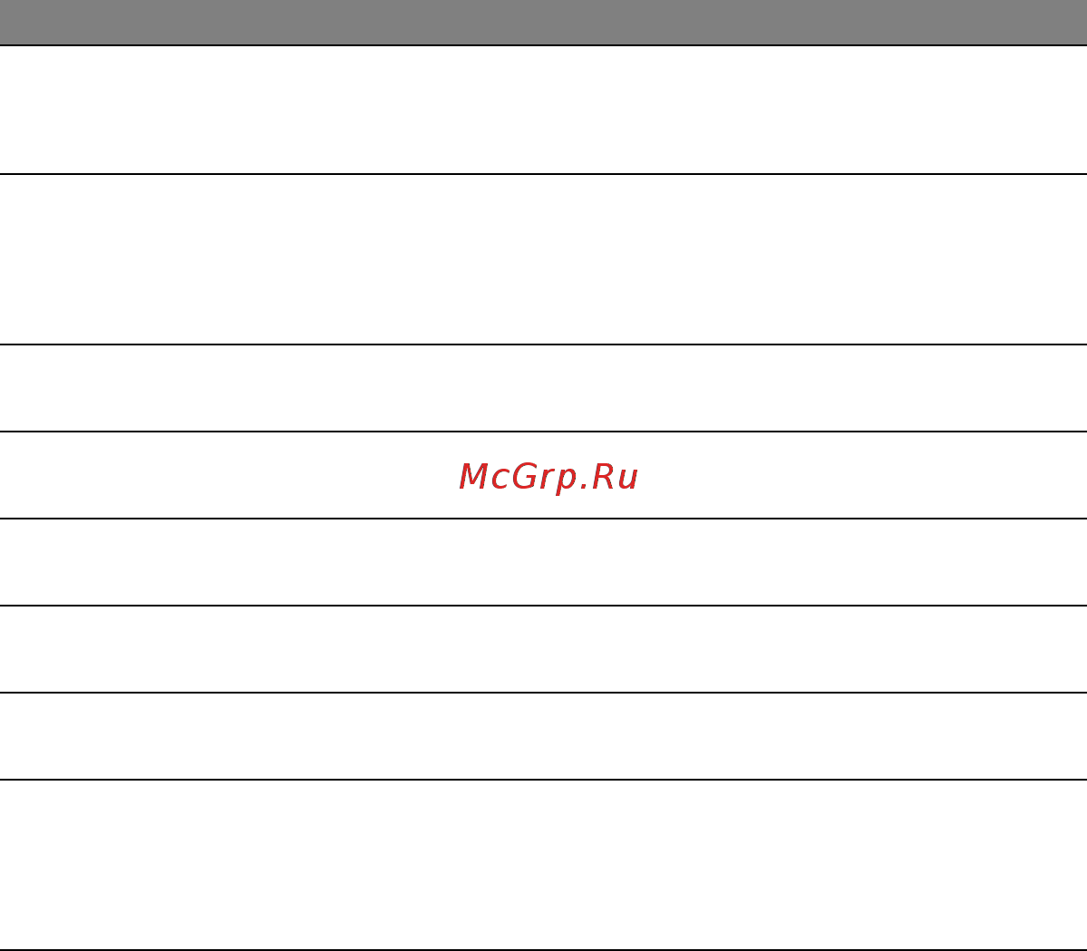 Acer ASPIRE V5-571P Инструкция по эксплуатации онлайн [1654/3496] 97665