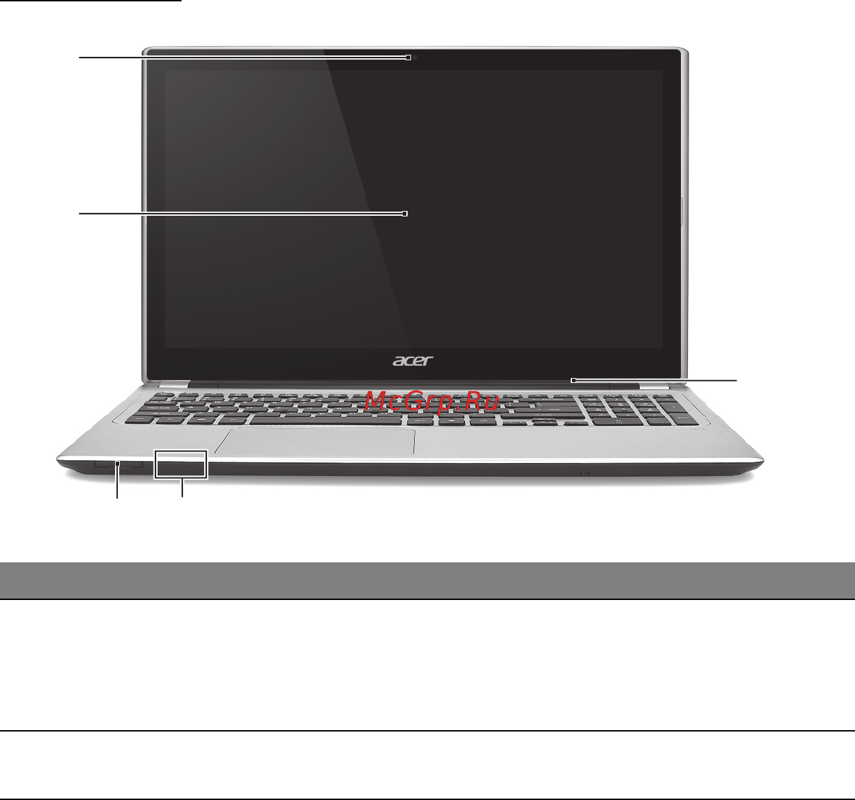 Acer ASPIRE V5-571P [1686/3496] Obrazovka
