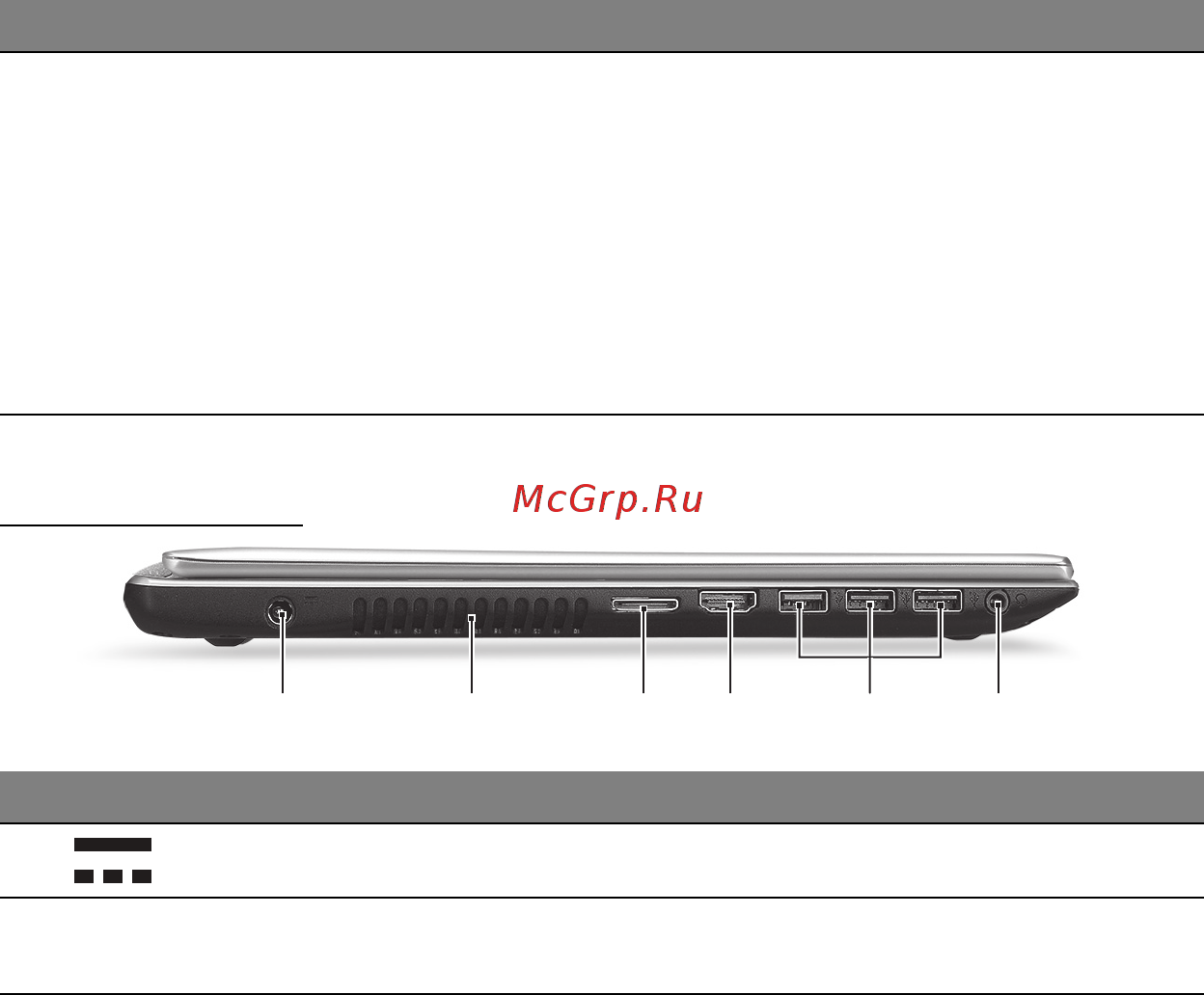 Acer ASPIRE V5-571P [1689/3496] Pohled zleva