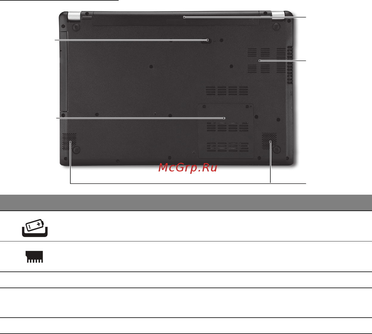 Acer ASPIRE V5-571P [1693/3496] Pohled zespodu