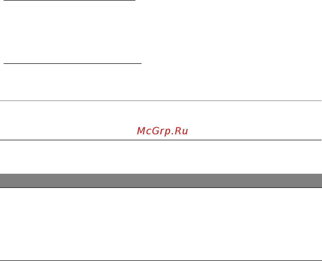 Acer ASPIRE V5-571P [1734/3496] Upozornění na vybití baterie