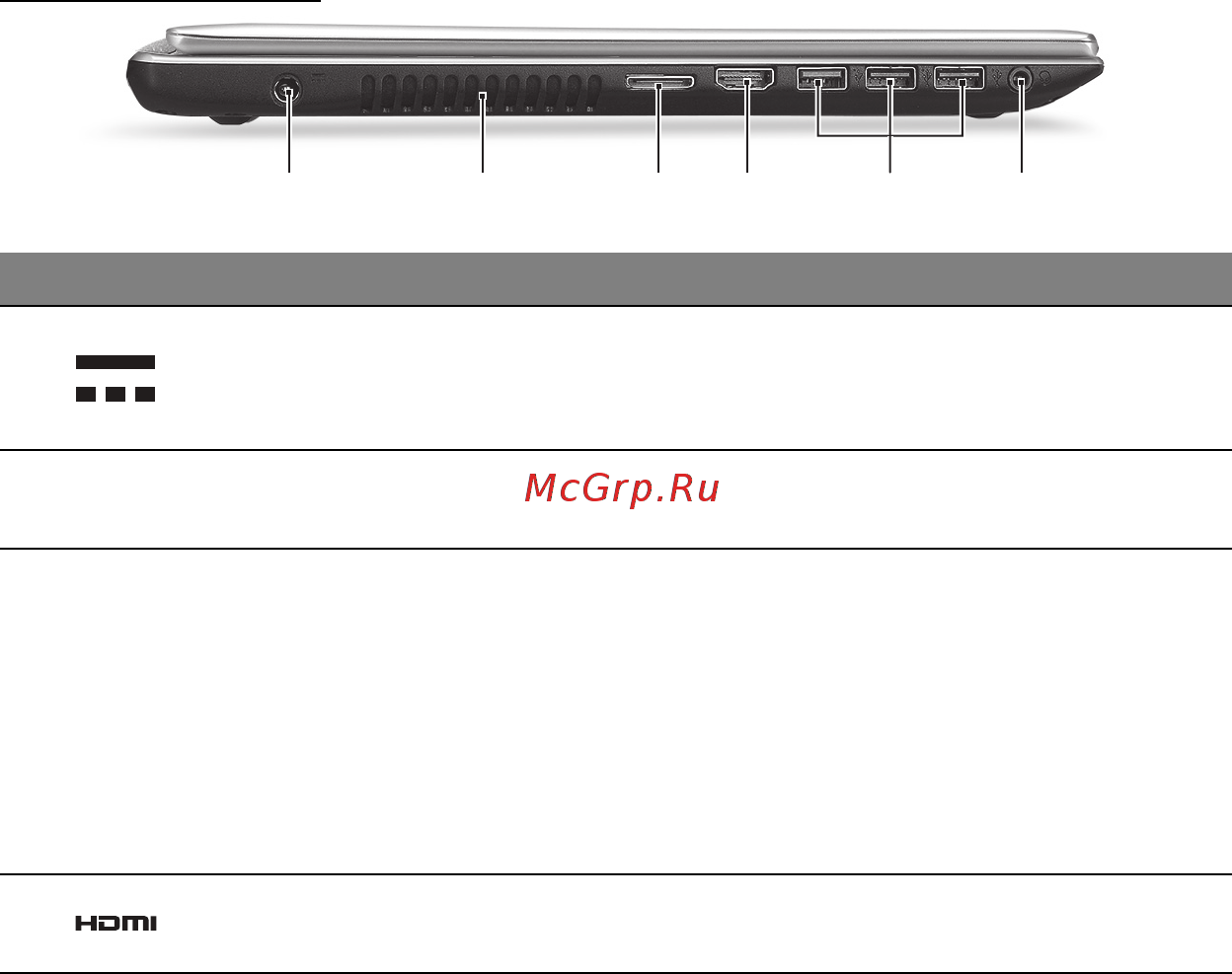 Acer ASPIRE V5-571P [1802/3496] Pohľad zľava