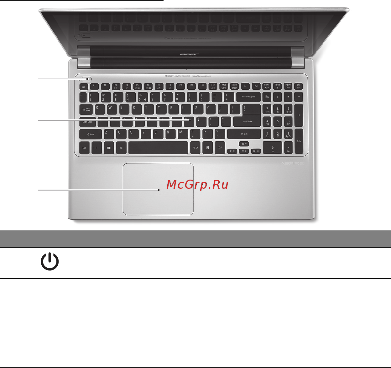 Acer ASPIRE V5-571P [1917/3496] Pogled na tipkovnico