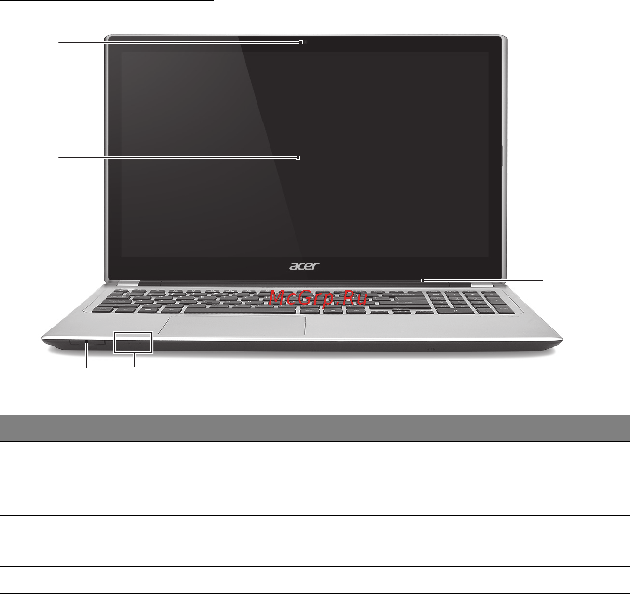 Acer ASPIRE V5-571P [2028/3496] Pogled na zaslon