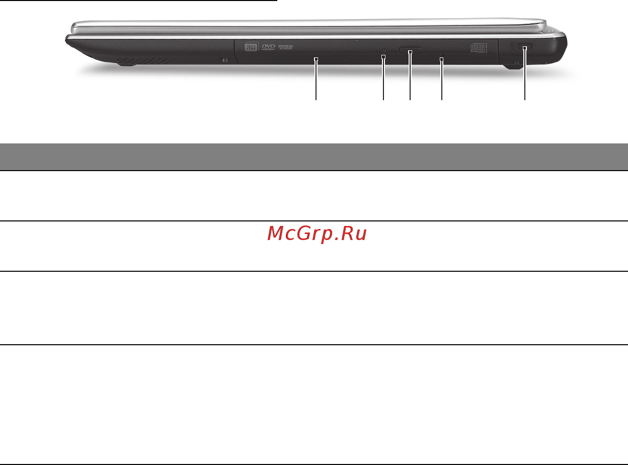 Acer ASPIRE V5-571P [2034/3496] Pogled s desne strane