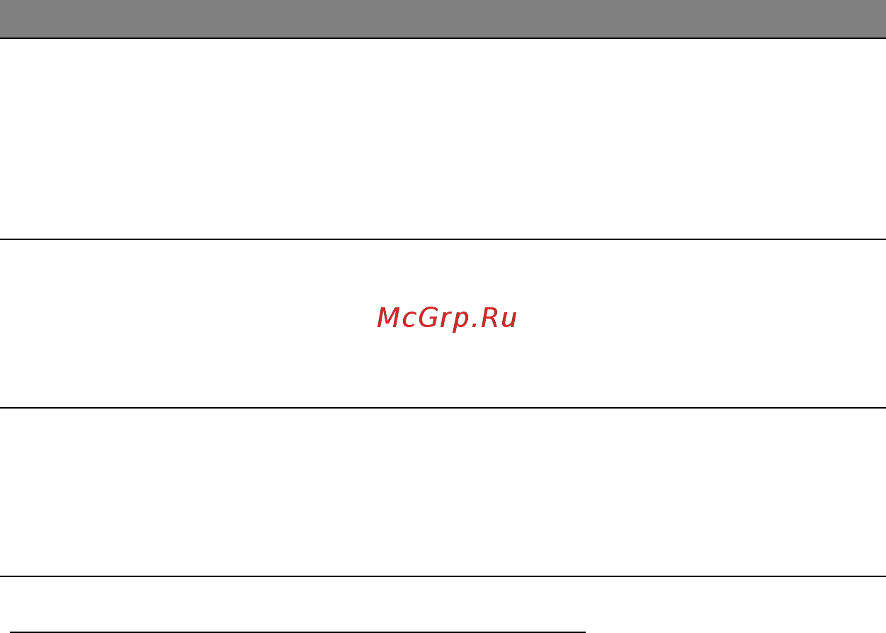 Acer ASPIRE V5-571P [2079/3496] Ugradnja i uklanjanje baterijskog kompleta