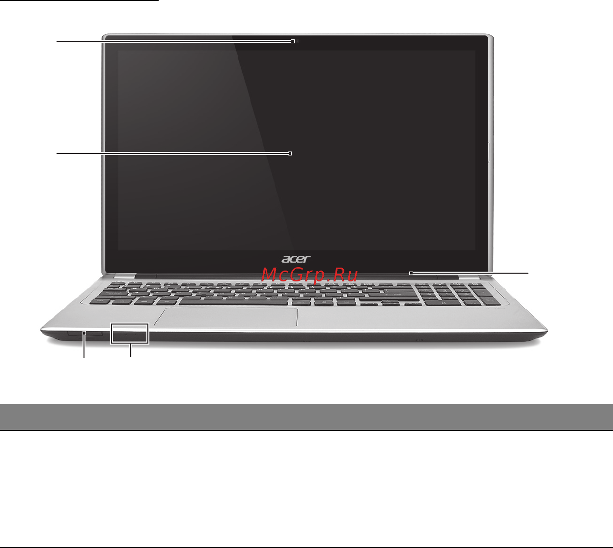 Acer ASPIRE V5-571P [2146/3496] Vedere ecran