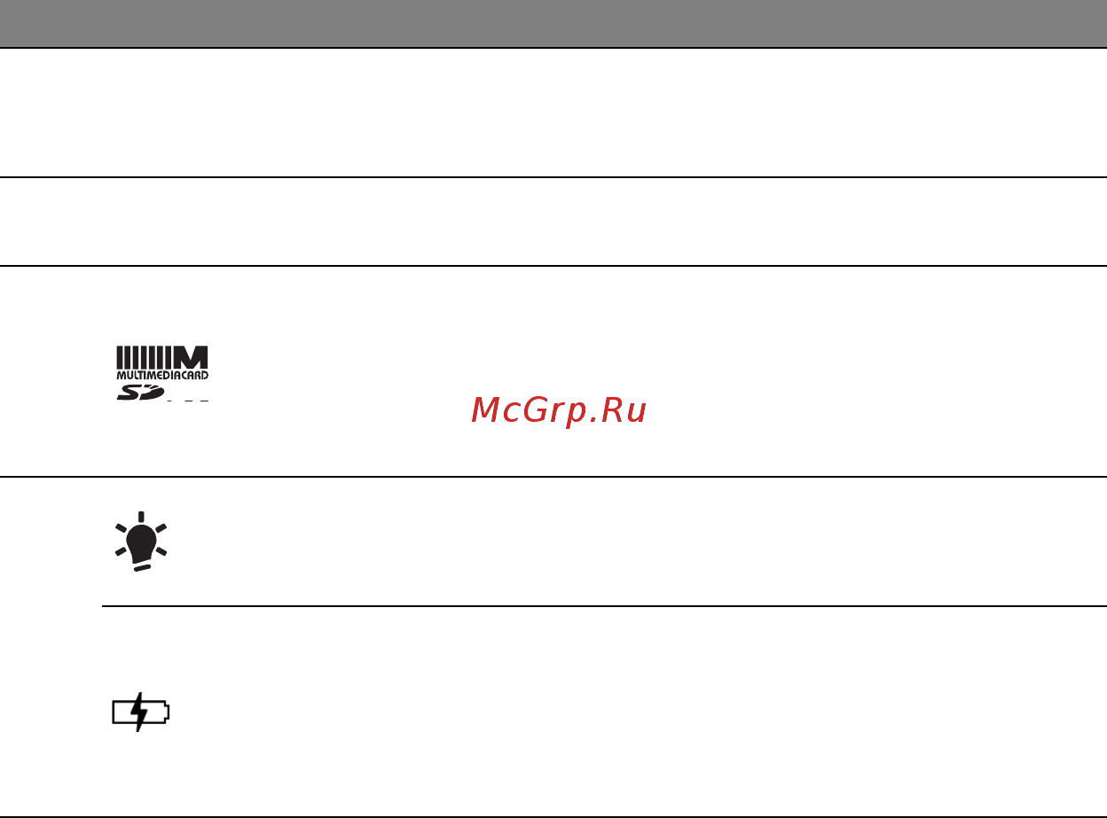 Acer ASPIRE V5-571P Инструкция по эксплуатации онлайн [2147/3496] 97665