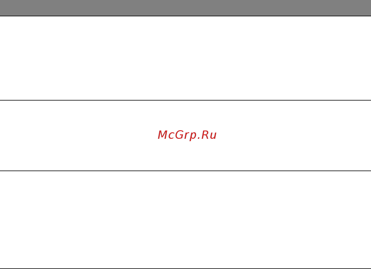 Acer ASPIRE V5-571P Инструкция по эксплуатации онлайн [2200/3496] 97665