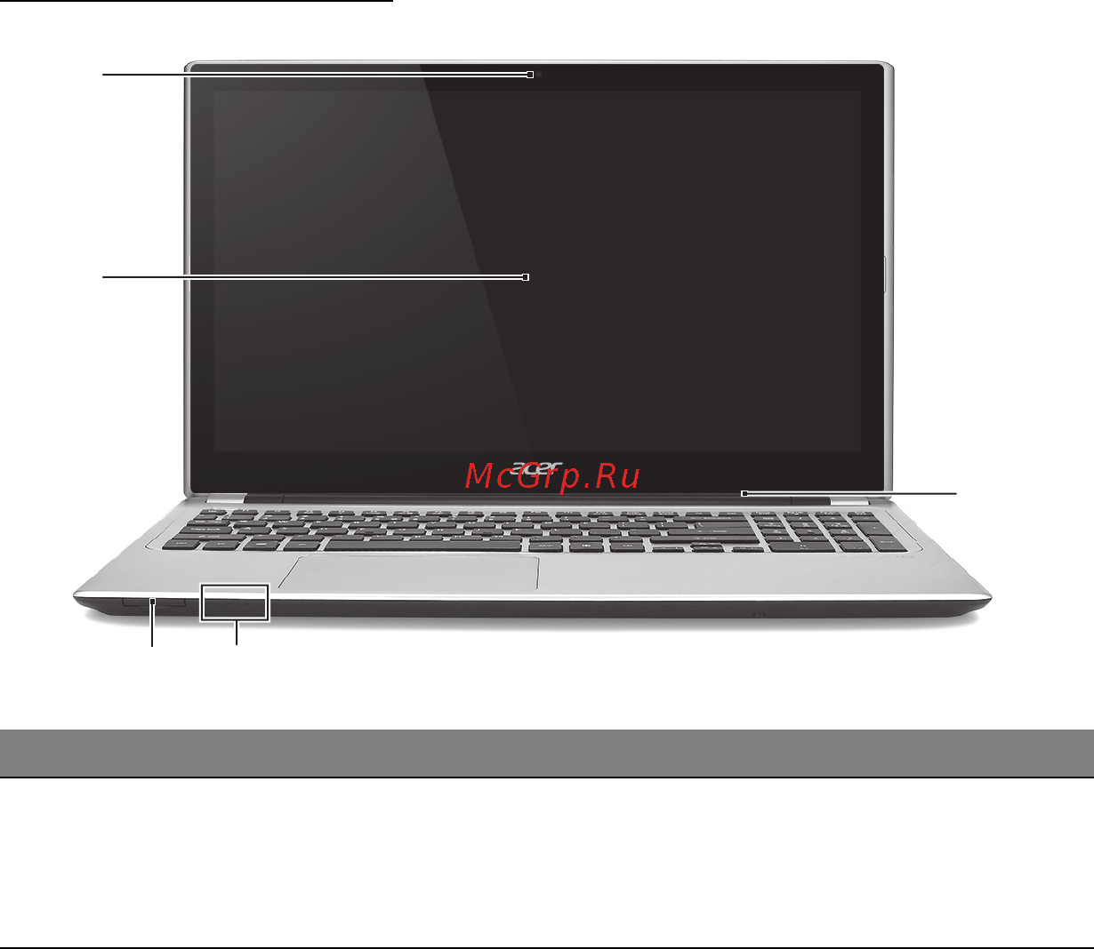 Acer ASPIRE V5-571P [2269/3496] Изглед на екрана