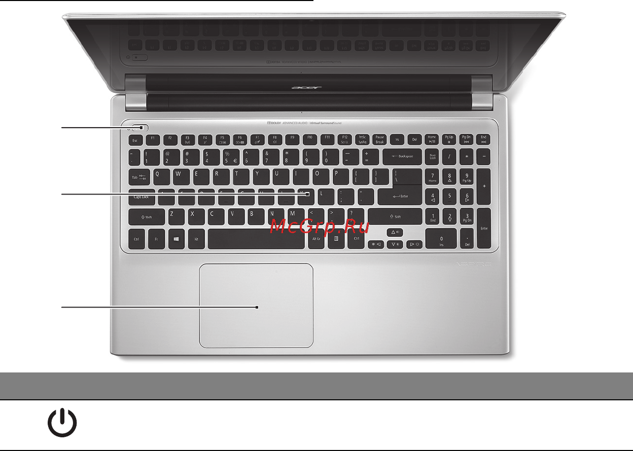 Acer ASPIRE V5-571P [2271/3496] Изглед на клавиатурата