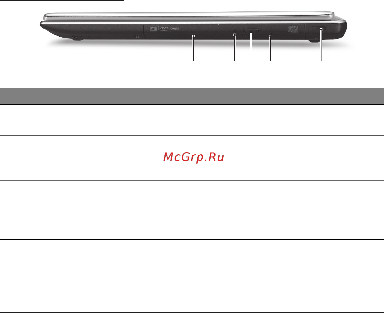 Acer ASPIRE V5-571P [2275/3496] 3 2 5 4