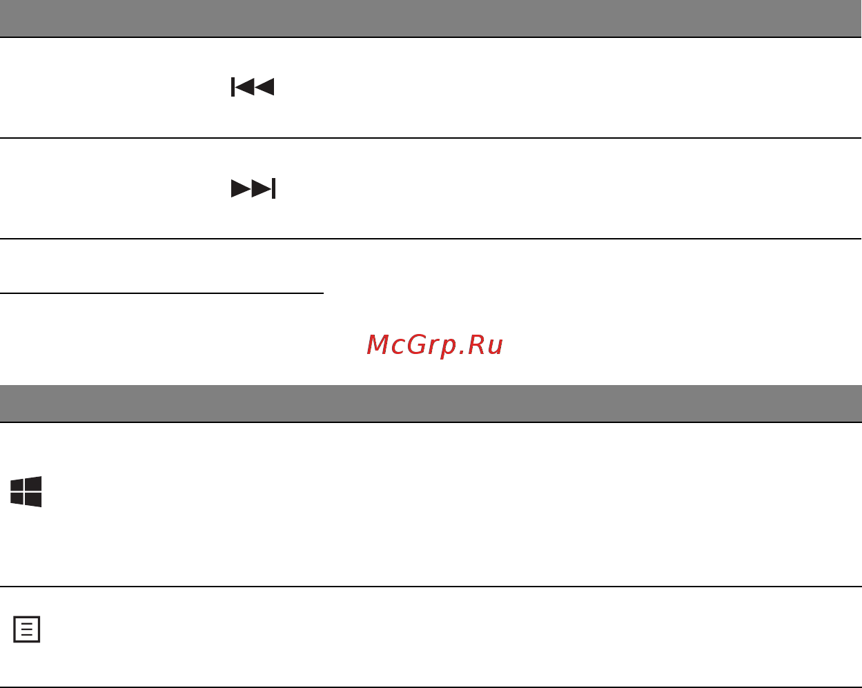 Acer ASPIRE V5-571P [2283/3496] Windows клавиши
