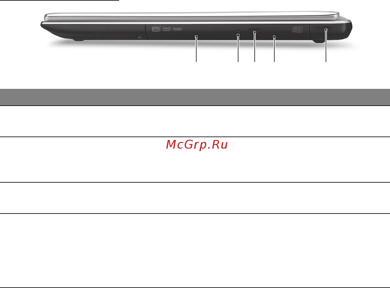 Acer ASPIRE V5-571P [2400/3496] 3 2 5 4