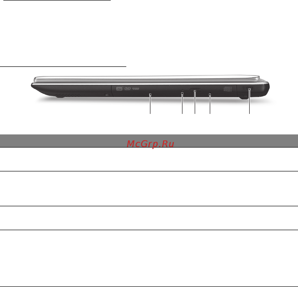Acer ASPIRE V5-571P [2511/3496] 3 2 5 4