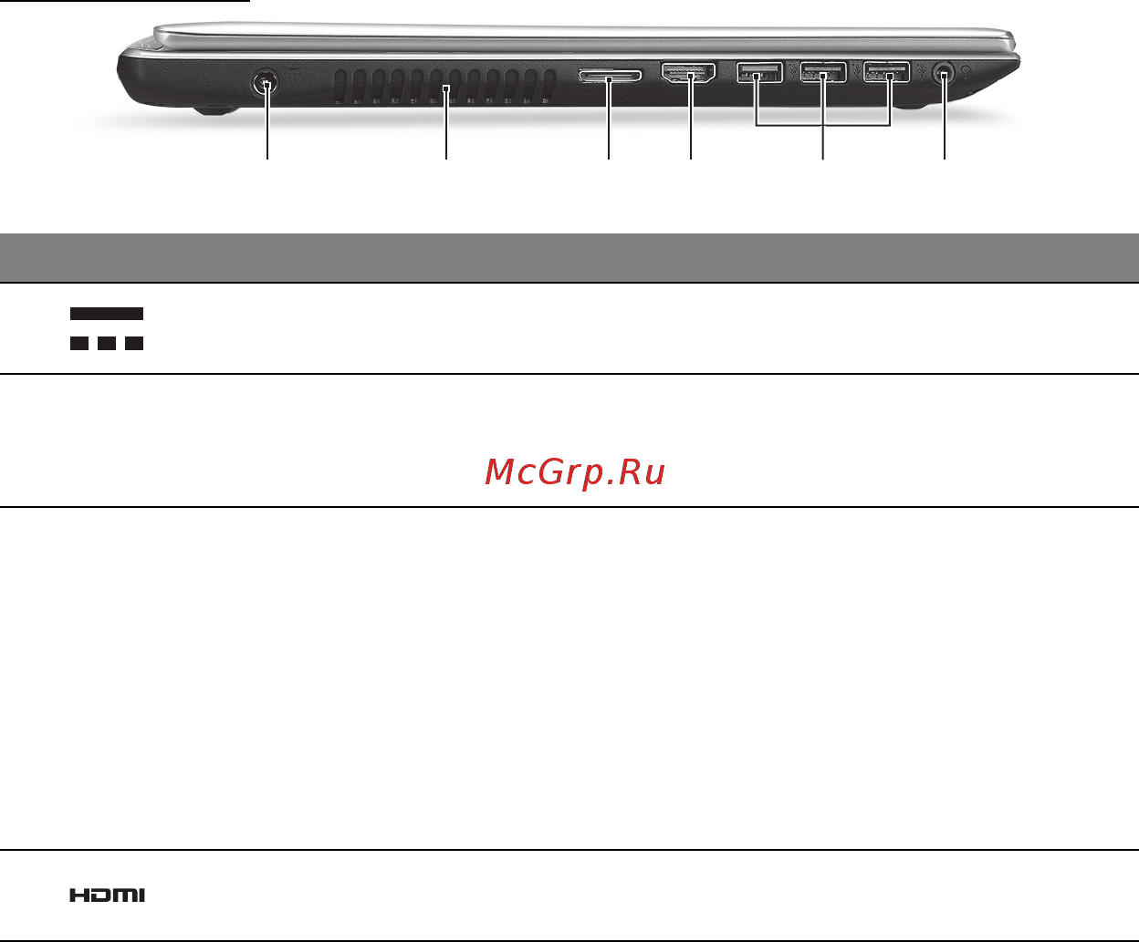 Acer ASPIRE V5-571P [260/3496] Linke seite