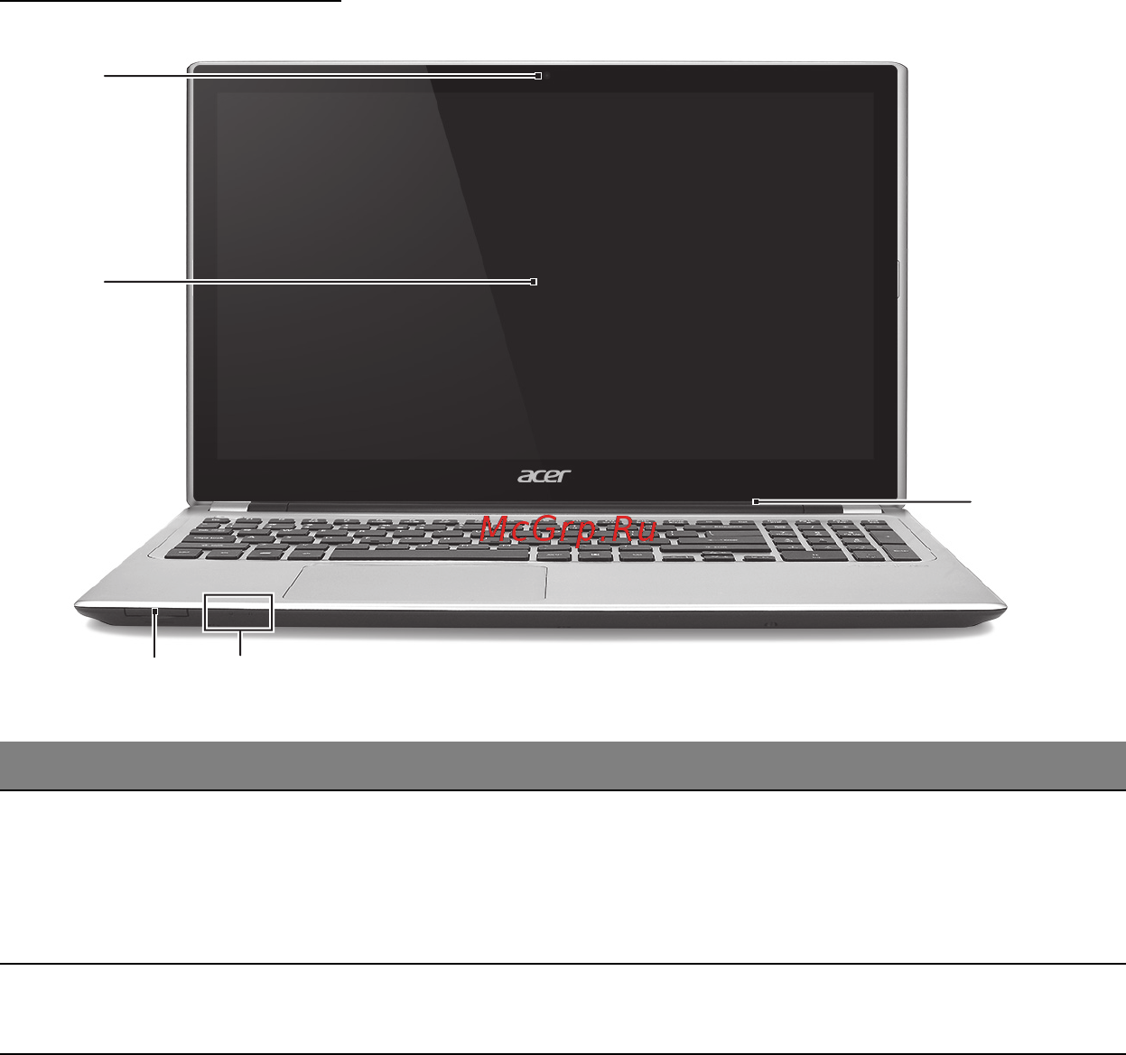 Acer ASPIRE V5-571P [2618/3496] Ekrano vaizdas