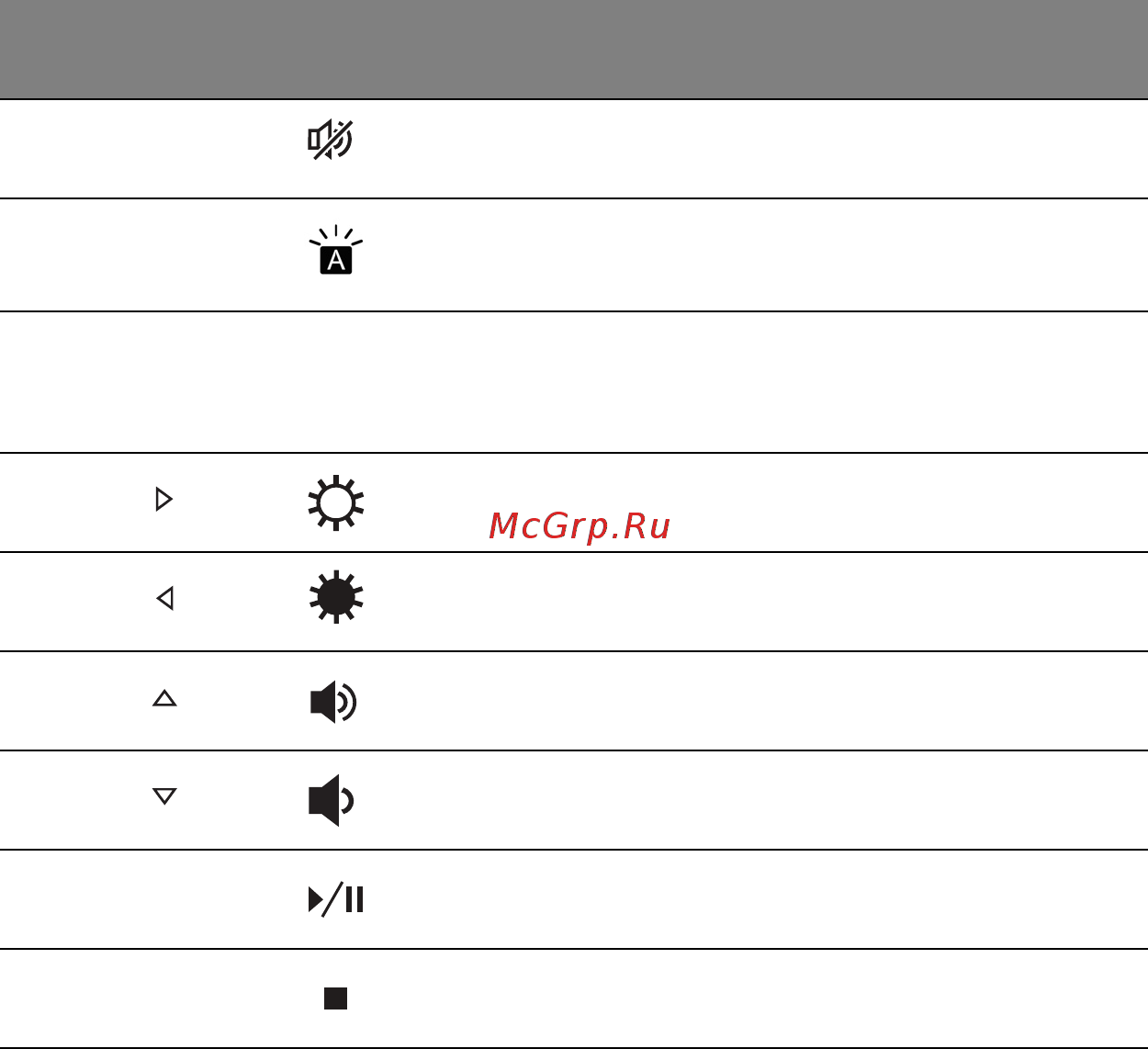 Acer ASPIRE V5-571P Инструкция по эксплуатации онлайн [2630/3496] 97665