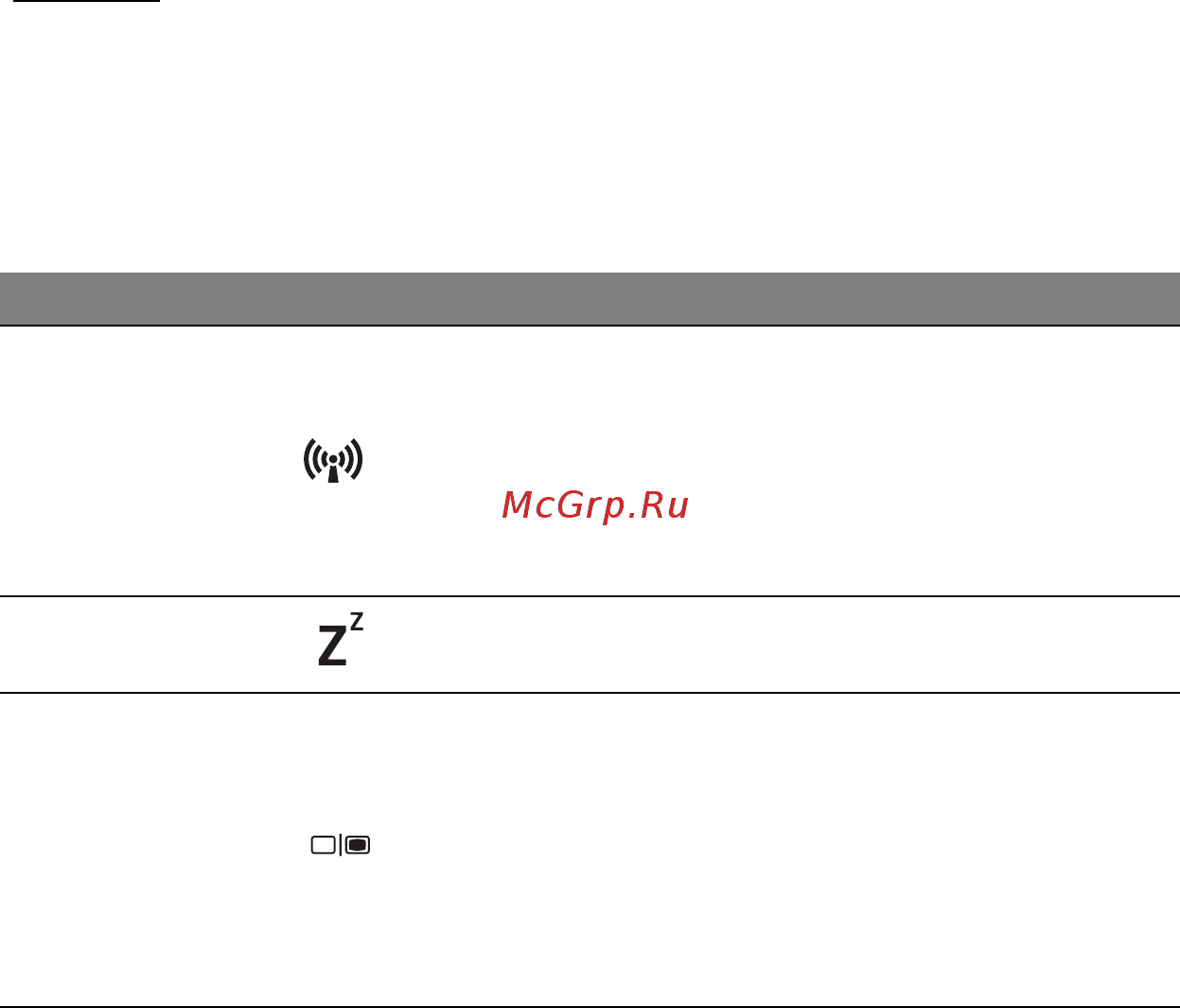 Acer ASPIRE V5-571P [268/3496] Hotkeys