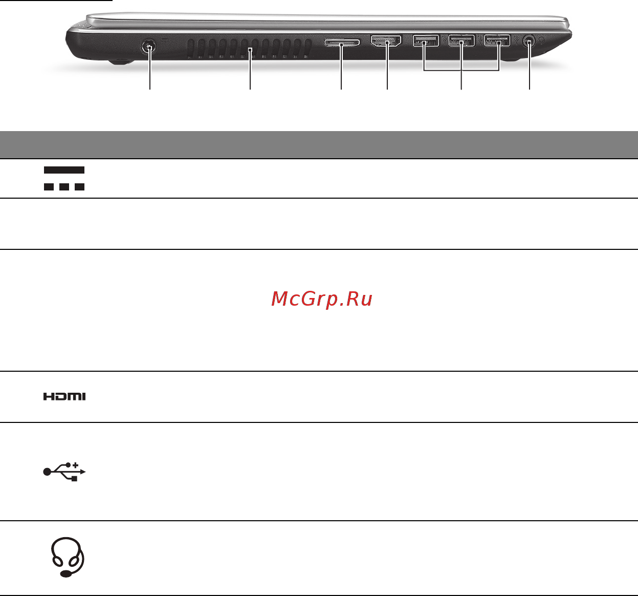 Acer ASPIRE V5-571P [27/3496] Left view
