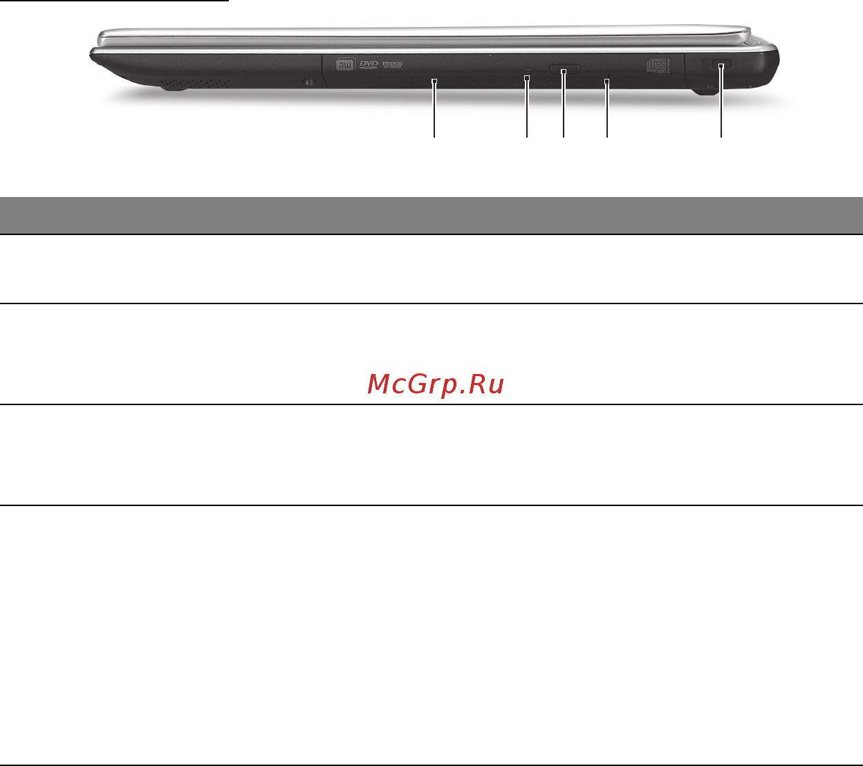 Acer ASPIRE V5-571P [2743/3496] Δεξιά πλευρά