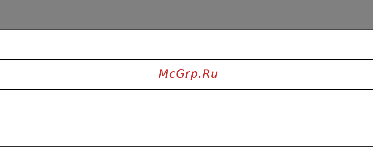 Acer ASPIRE V5-571P Инструкция по эксплуатации онлайн [2836/3496] 97665