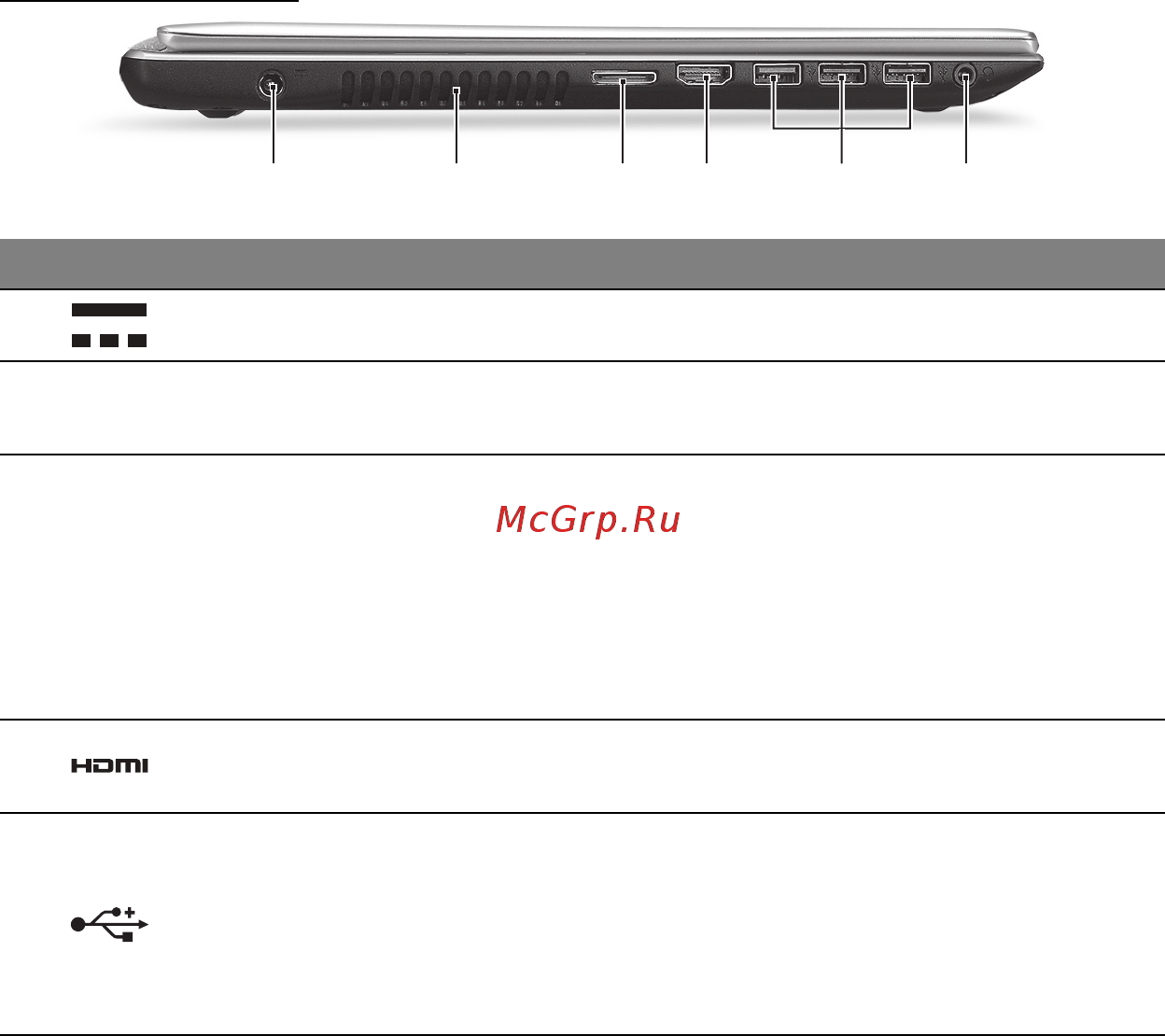 Acer ASPIRE V5-571P [2872/3496] Sol görünüm